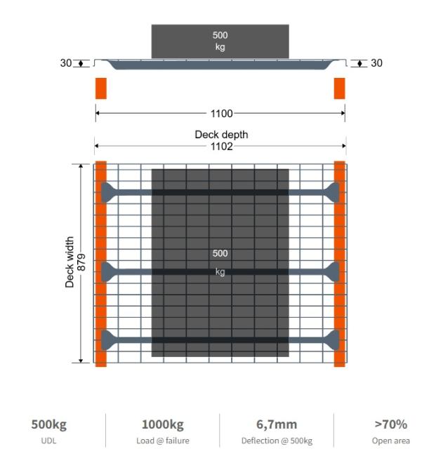 GG DRAADROOSTER 88x110 500kg