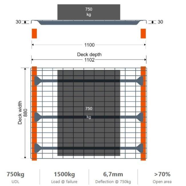 GG DRAADROOSTER 88x110 750kg