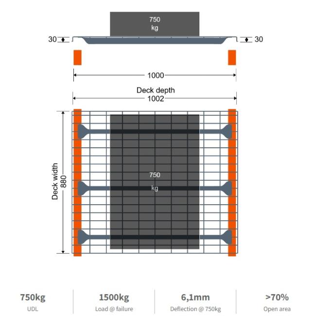 Gegalvaniseerd draadrooster 88x100cm 750kg